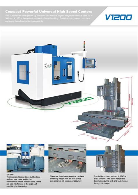 arix cnc machines co ltd|About – ARIXCNC AI Technology.